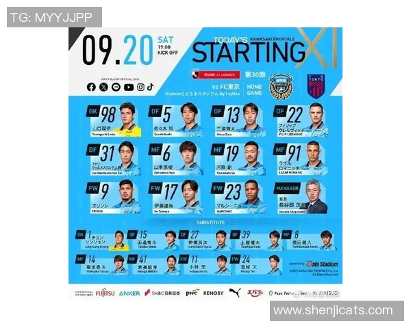 2025年最新日本男足球星排名榜单及其表现分析